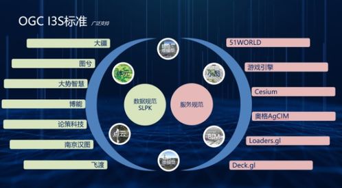 易智瑞携国产GIS软件GeoScene亮相第五届中国信息技术应用创新大会